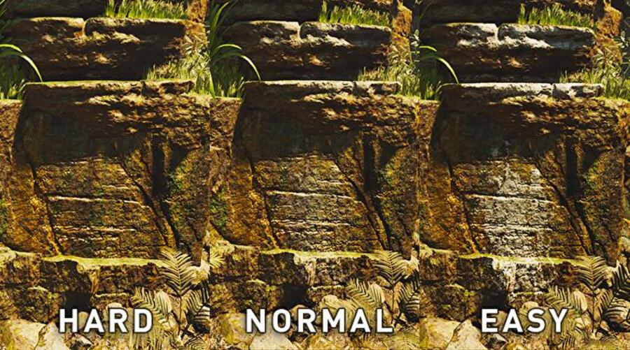 Exploration Difficulty Shadow of the Tomb Raider