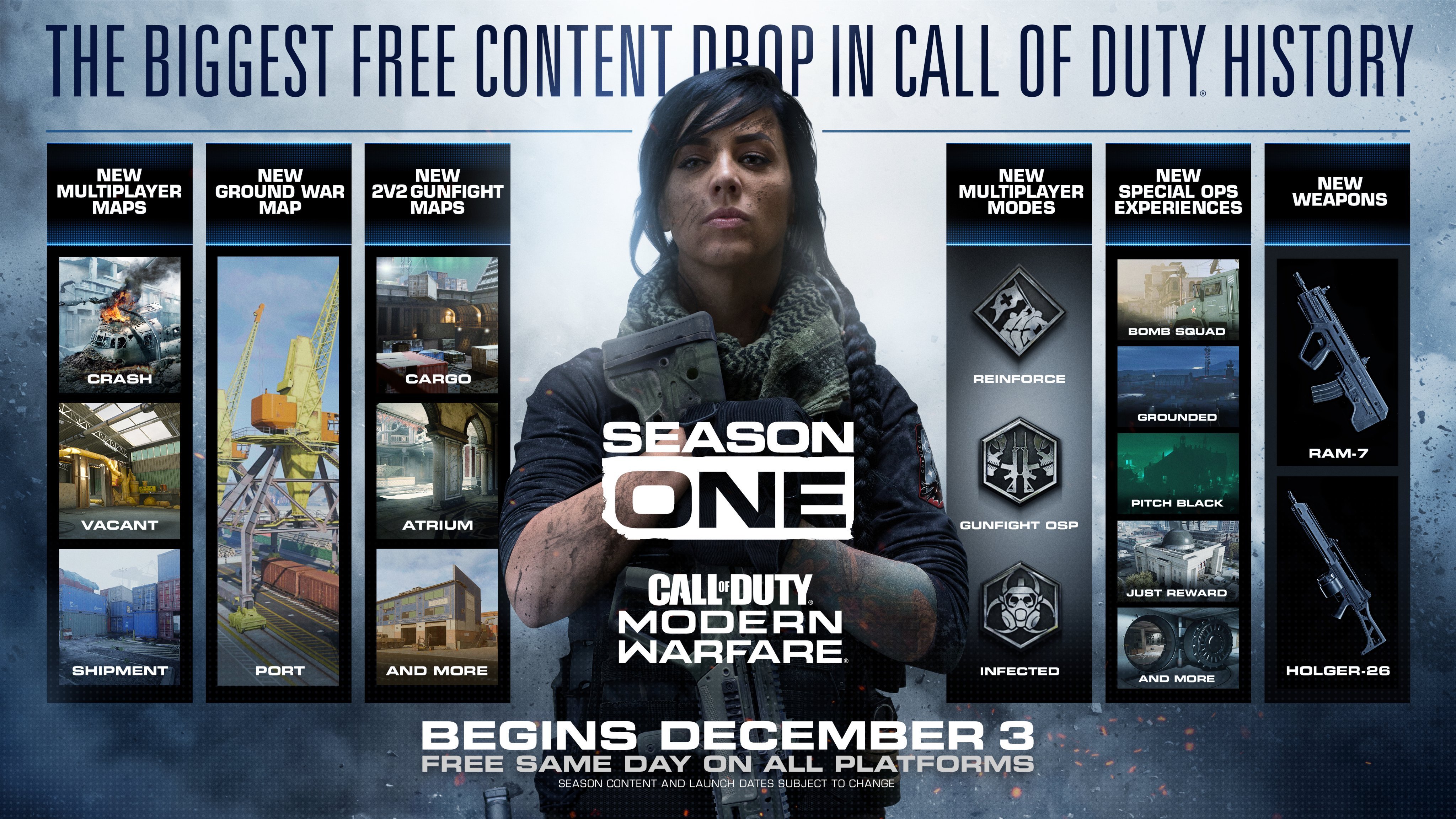 call-of-duty-modern-warfare-season-one-is-the-series-biggest-free