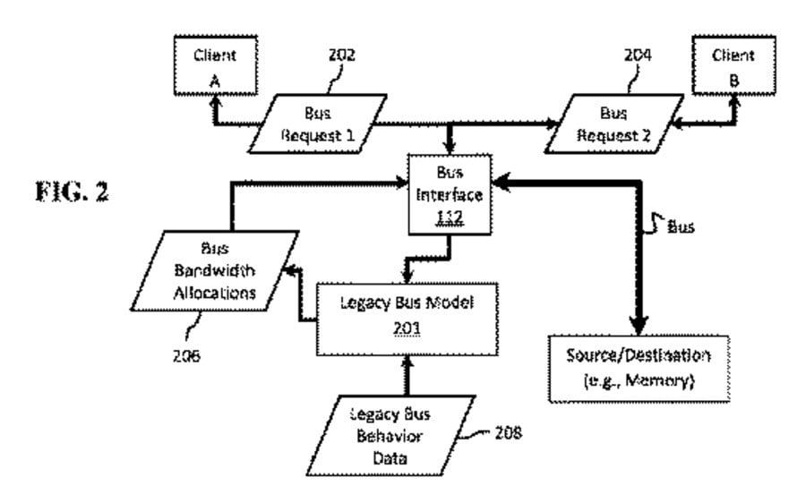 Sony's latest patent for backward compatibility