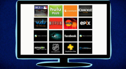 Obligatory list of services