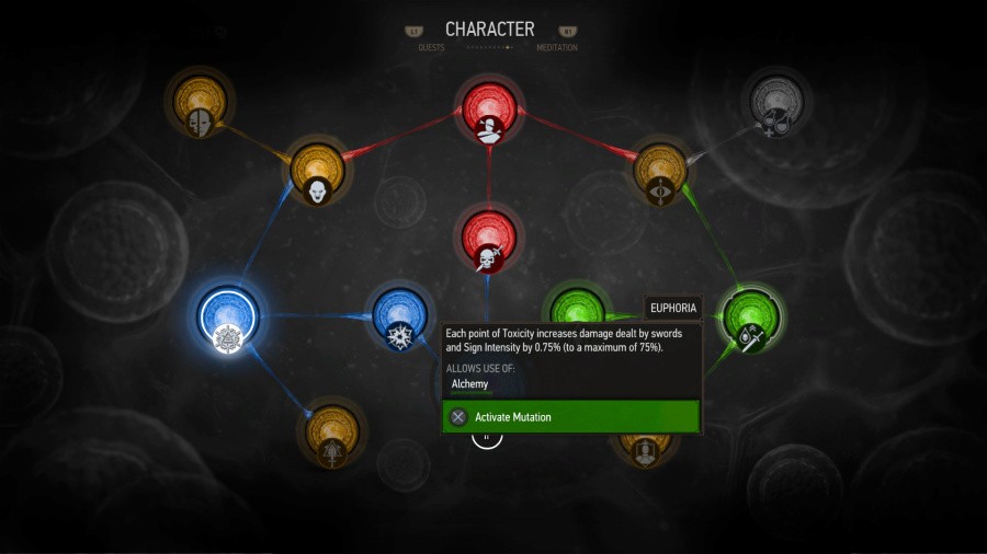 The Witcher 3: Wild Hunt Blood and Wine Mutations Character Builds Guide 10