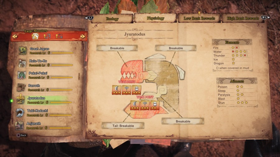 Monster Hunter World Jyuratodus Guide 1
