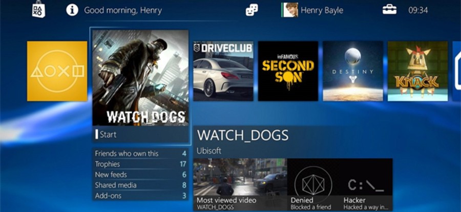 PS4 User Interface