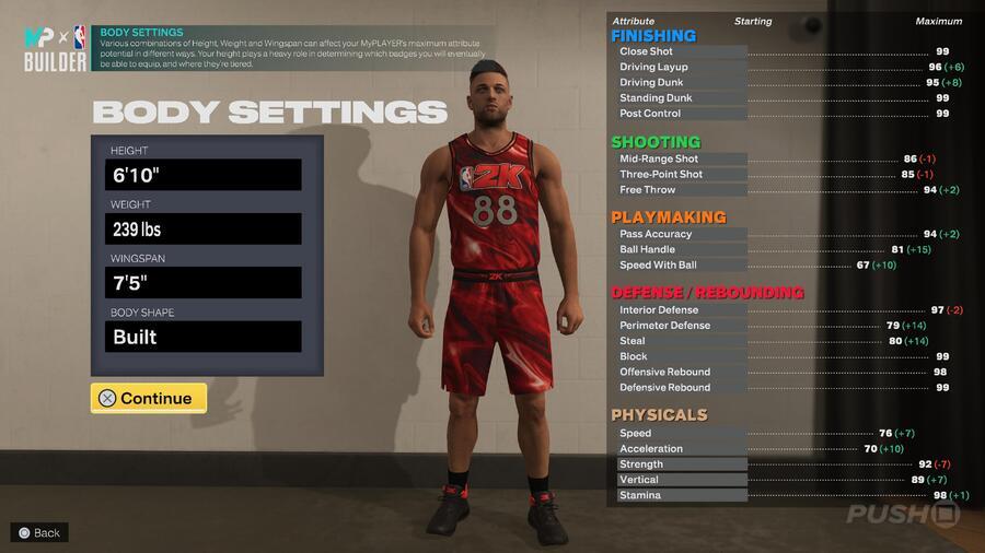 Nba 2k23 Best Center Builds Push Square