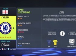 FIFA 22: All Starting Transfer Budgets in Career Mode