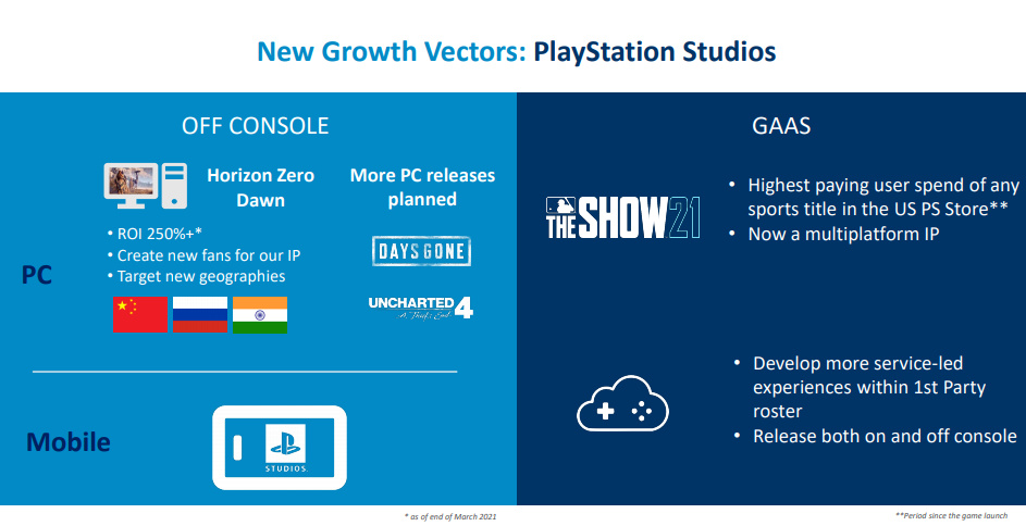 Sony seemingly reveals Uncharted 4 is coming to PC in an investor relations  document