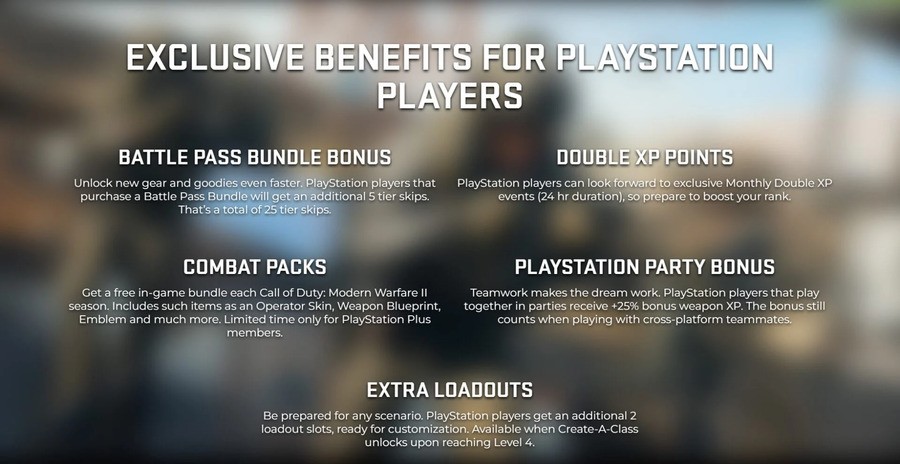 Benefits for PlayStation Players Call of Duty Modern Warfare 2