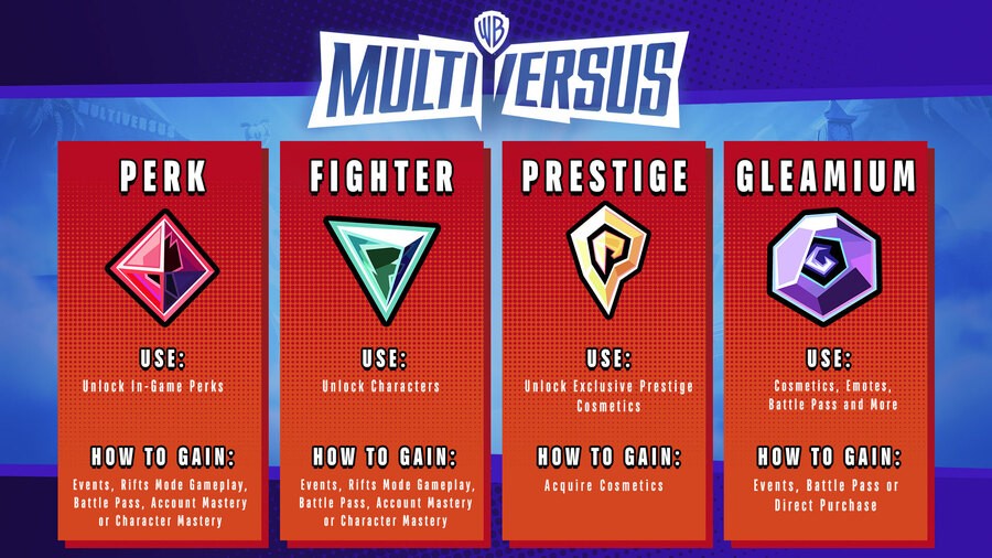 PS5, PS4 Mascot Brawler MultiVersus Is Completely Reinventing Its Monetisation 3