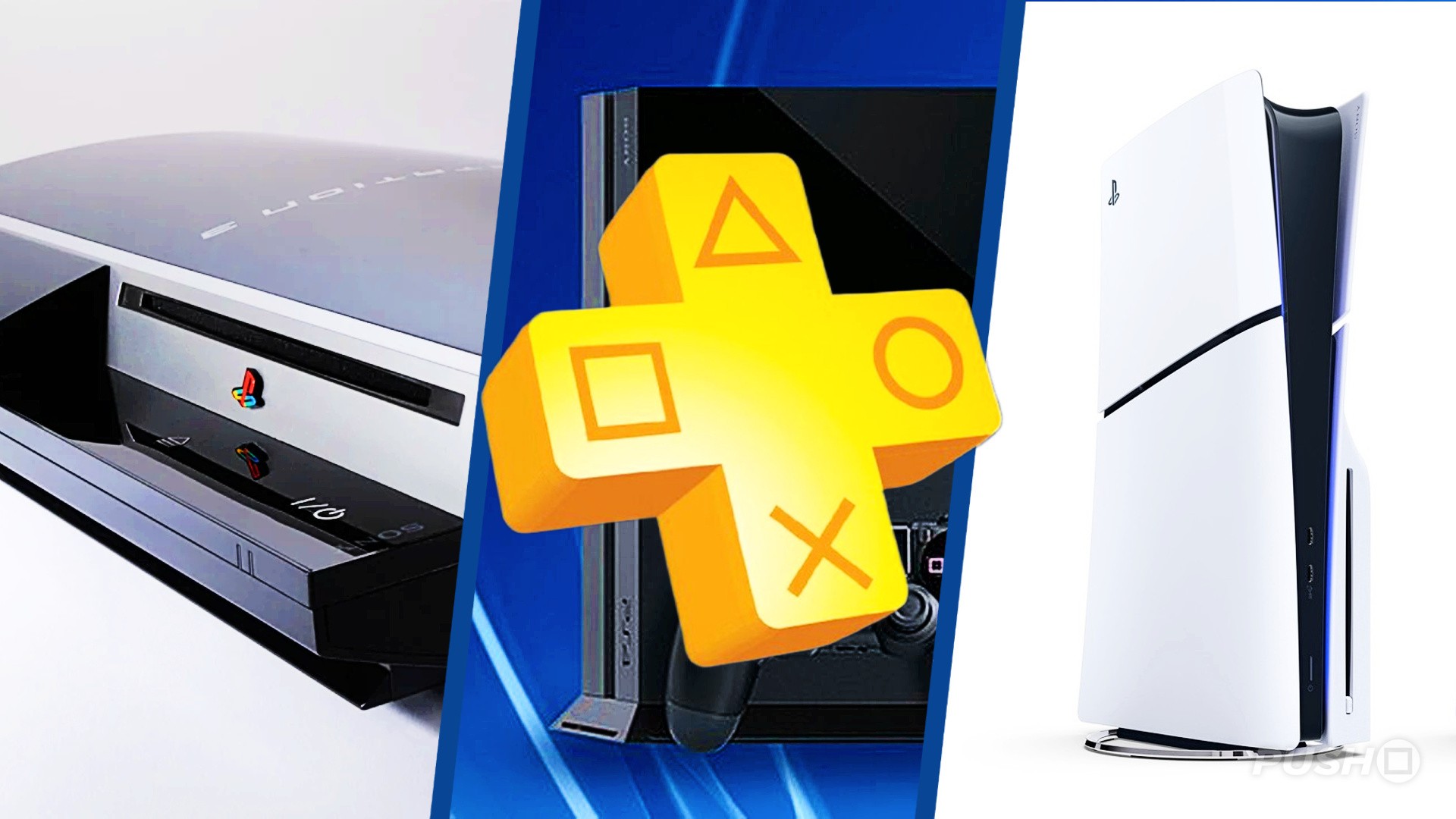 15 Jahre PS Plus – Was halten Sie von dem Abonnementdienst von Sony?