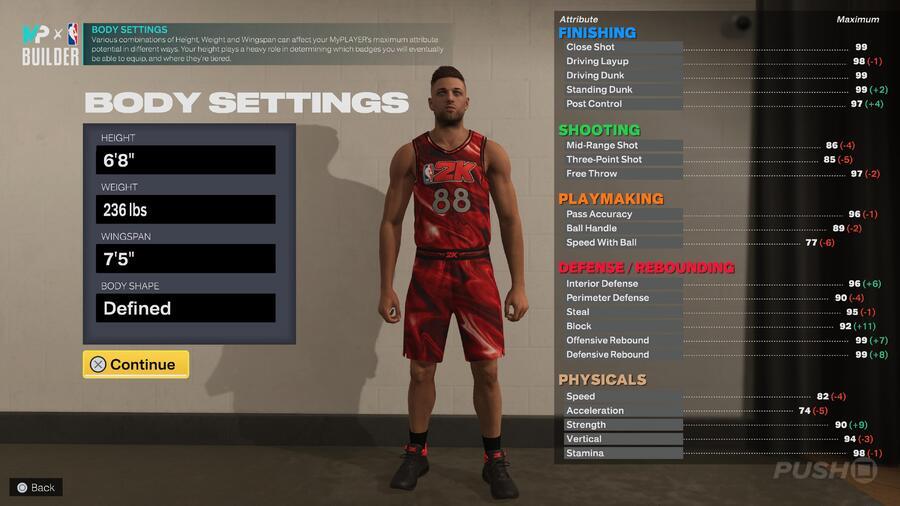 NBA 2K23 Best Small Forward Builds Push Square