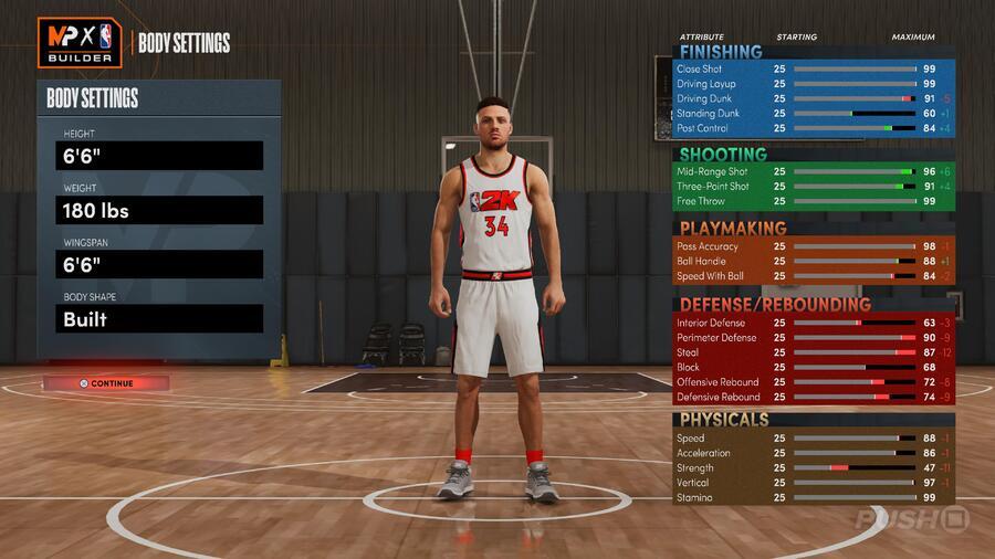 NBA 2K22 Best Shooting Guard Build Next-Gen Guide 1