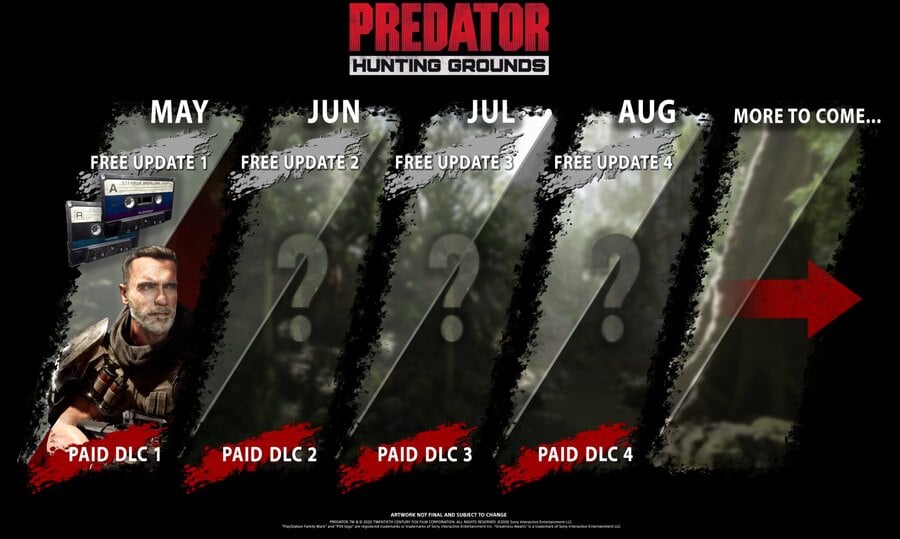 Predator: Hunting Grounds PS4 Roadmap