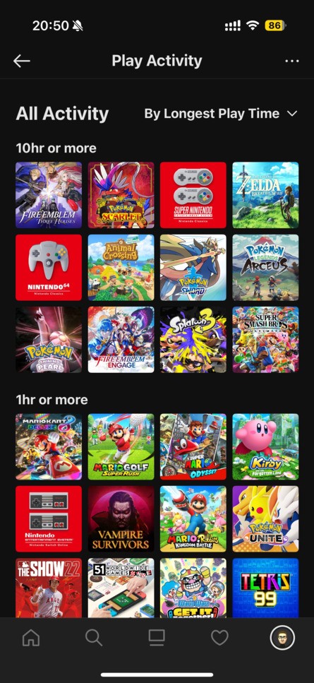 Nintendo's New Playtime Tracker Has the Granular Gameplay Activity Data We Want from PS5 3