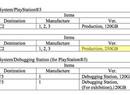 Document Hints At 250GB HDD Playstation 3 Slim In The Future