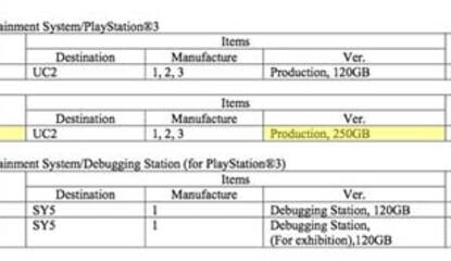 Document Hints At 250GB HDD Playstation 3 Slim In The Future