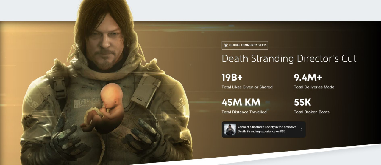 Rumour: 'Death Stranding' to Receive Extended Edition With New Story  Content For PS5 & PS4 - Bloody Disgusting