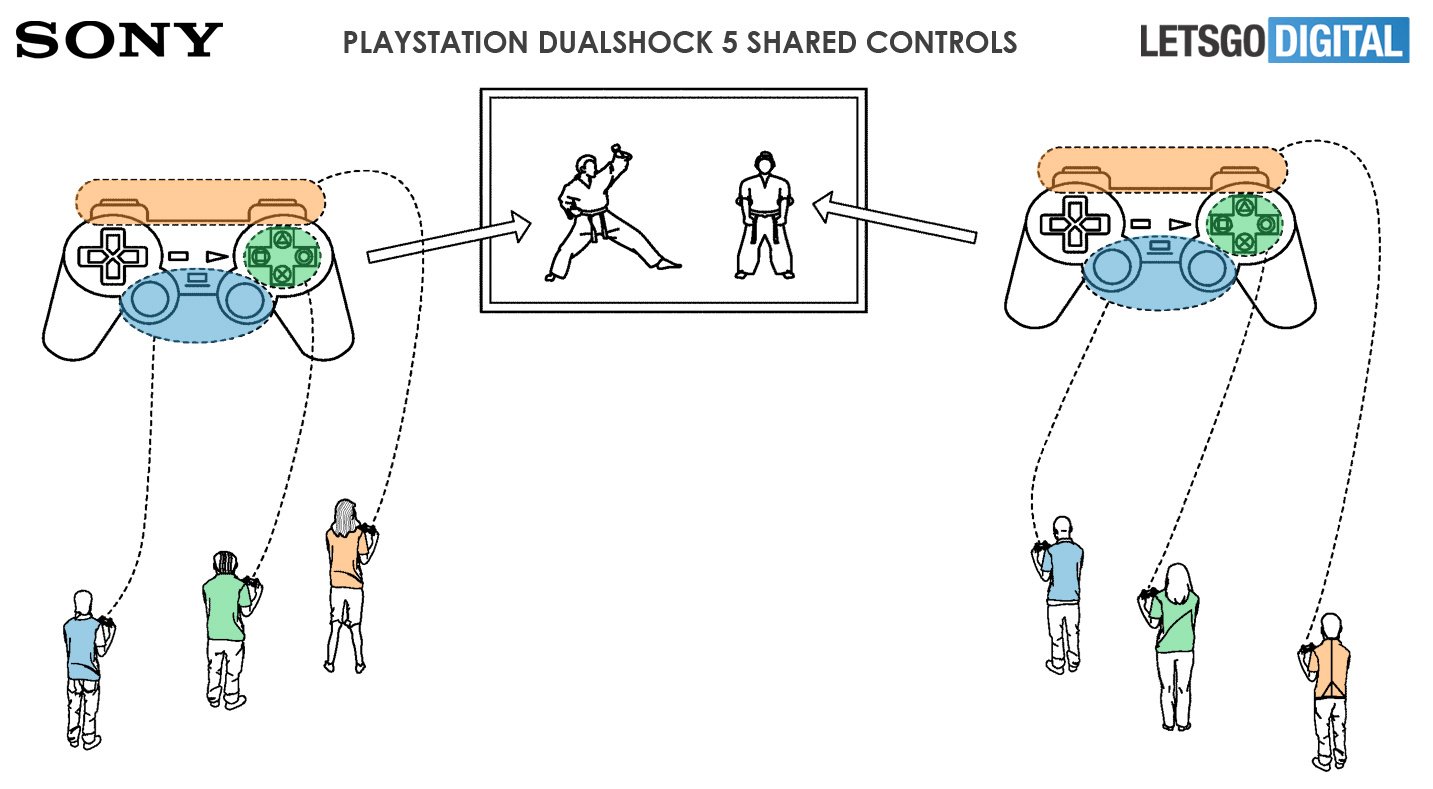 ps5 multiplayer