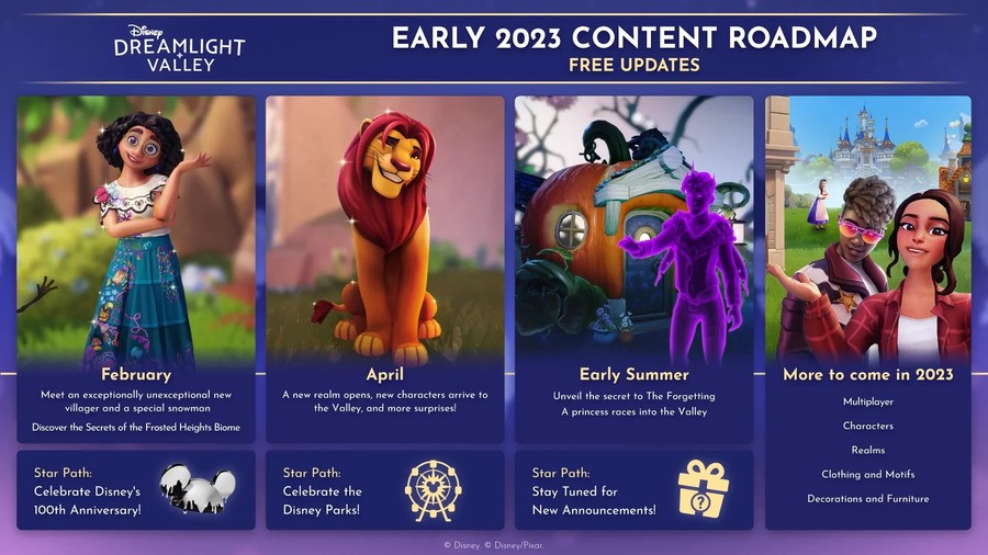 Disney Dreamlight Valley Content Roadmap Teases New Characters