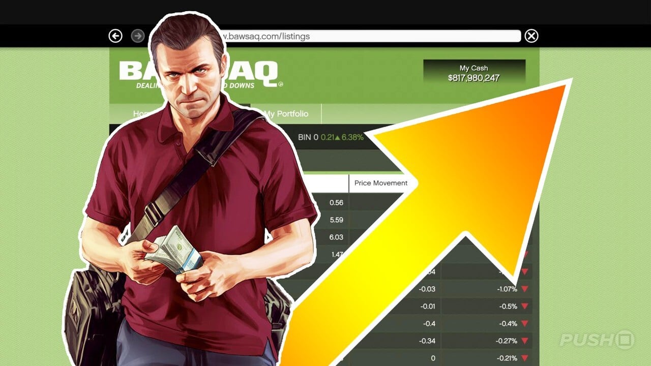 GTA 5 Stock market investment guide and Lester assassinations