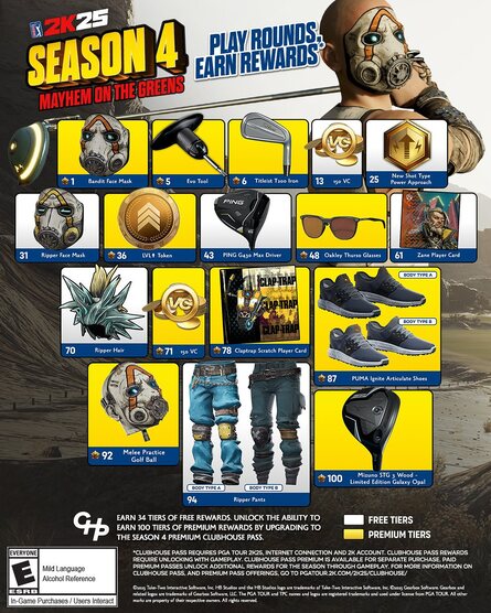 Even if You Don't Like Golf, You Need to See PGA Tour 2K25's Latest PS5 Update 2