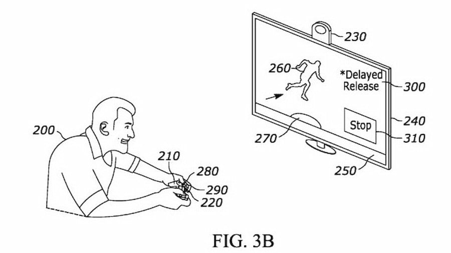 Sony Predictive Patent