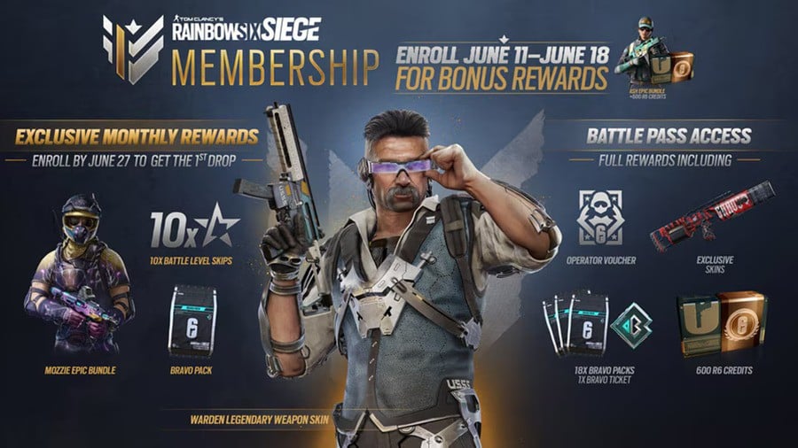 Rainbow Six Siege Membership PS5 PS4 2