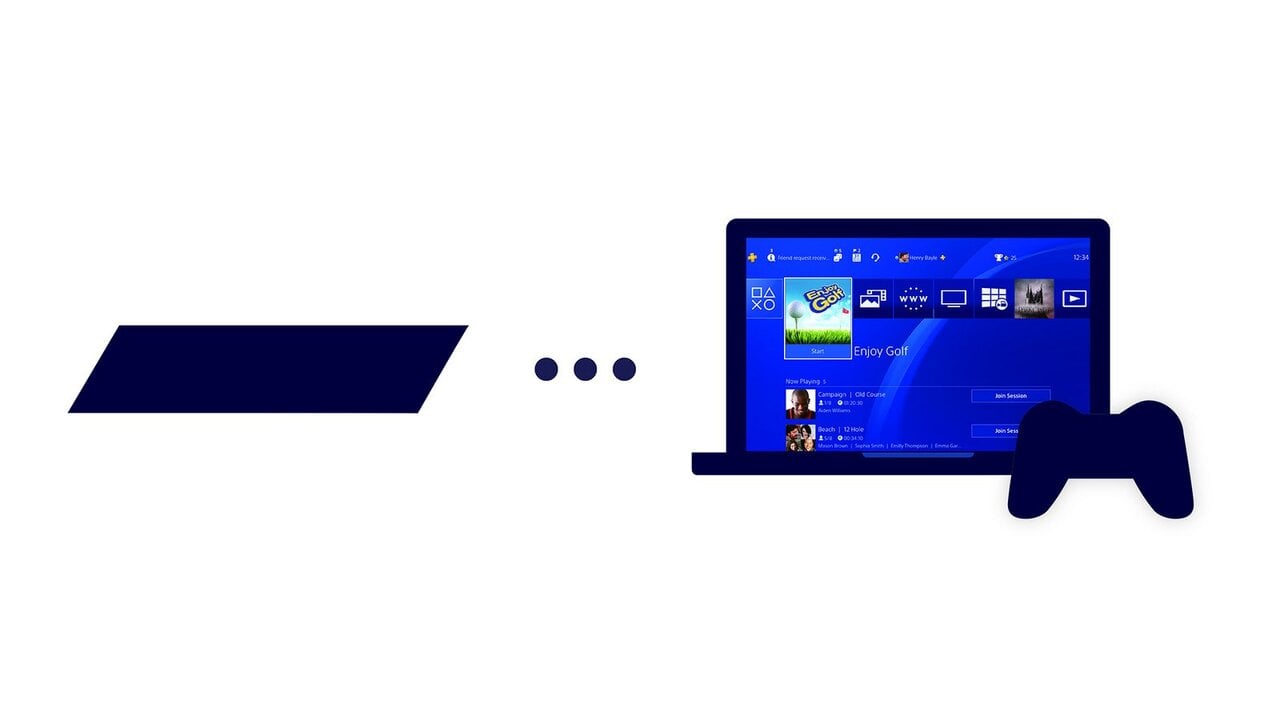how to use a ps4 controller with remote play