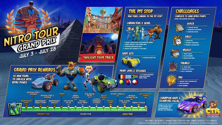 Crash Team Racing Nitro-Fueled Nitro Tour Grand Prix PS4 PlayStation 4