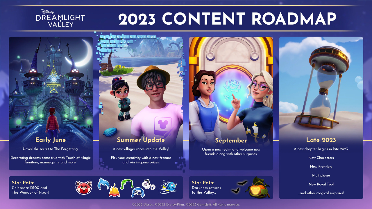 Animal CrossingEsque Disney Dreamlight Valley Reveals Huge Roadmap for
