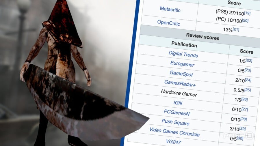 랜덤: 인터넷 트롤이 우리의 Silent Hill 2 PS5 점수를 낮추려고 시도했습니다. 1점