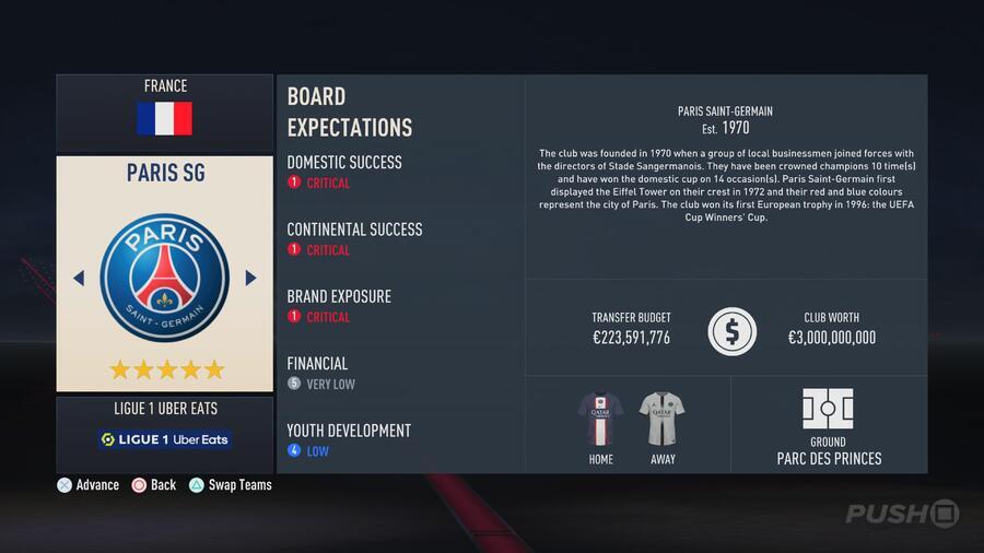 FIFA 23: All Starting Transfer Budgets in Career Mode 1