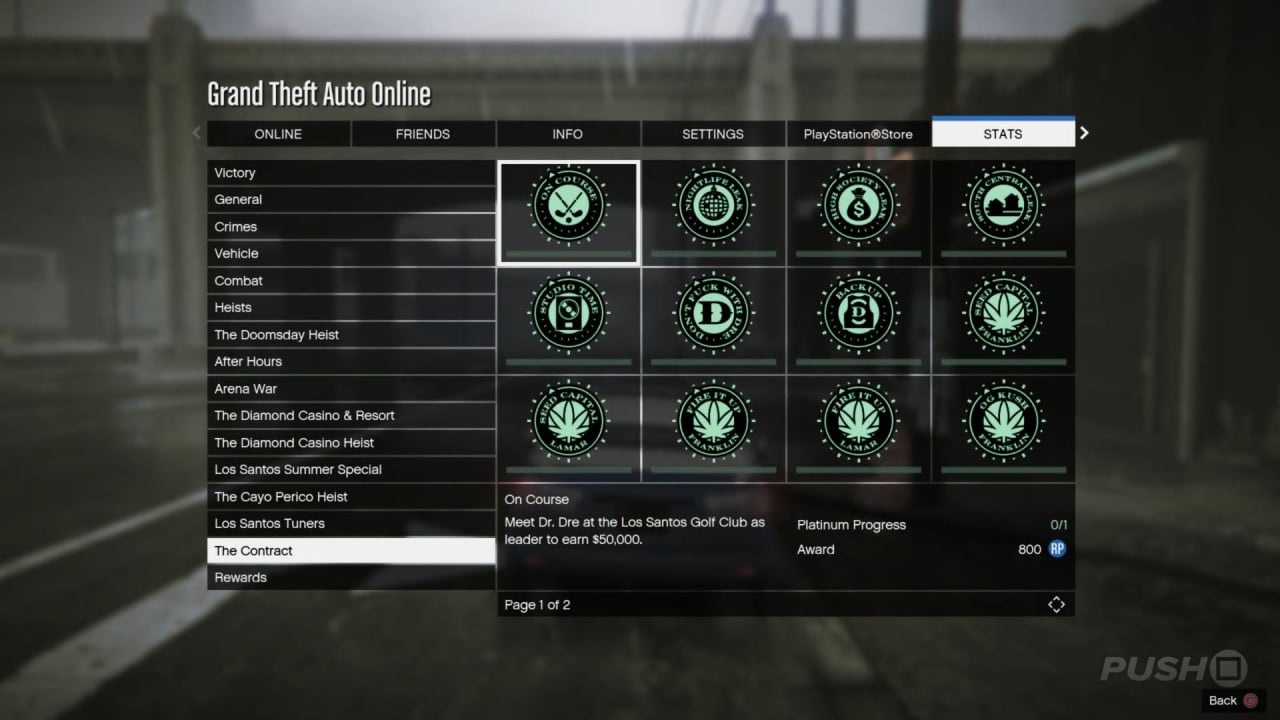 Lampadati Cinquemila  GTA 5 Online Vehicle Stats, Price, How To Get