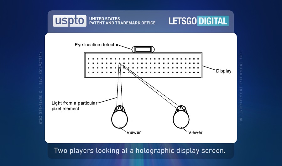 Sony Patent 3D Holographic Display 2