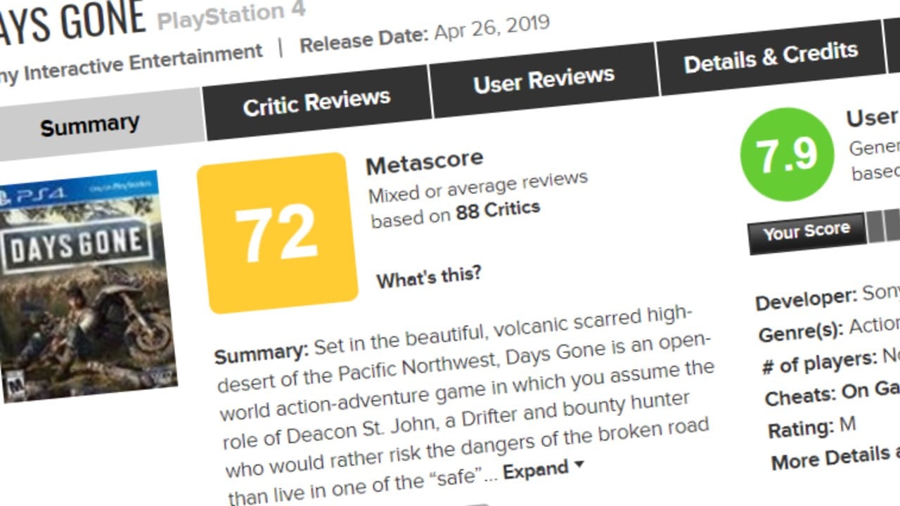 10 PS4 Games With High Metacritic Scores (& Low User Scores)