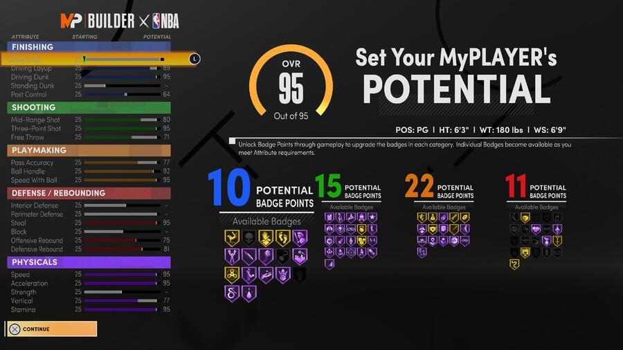 NBA 2K21 Best PS5 Point Guard Build Attributes