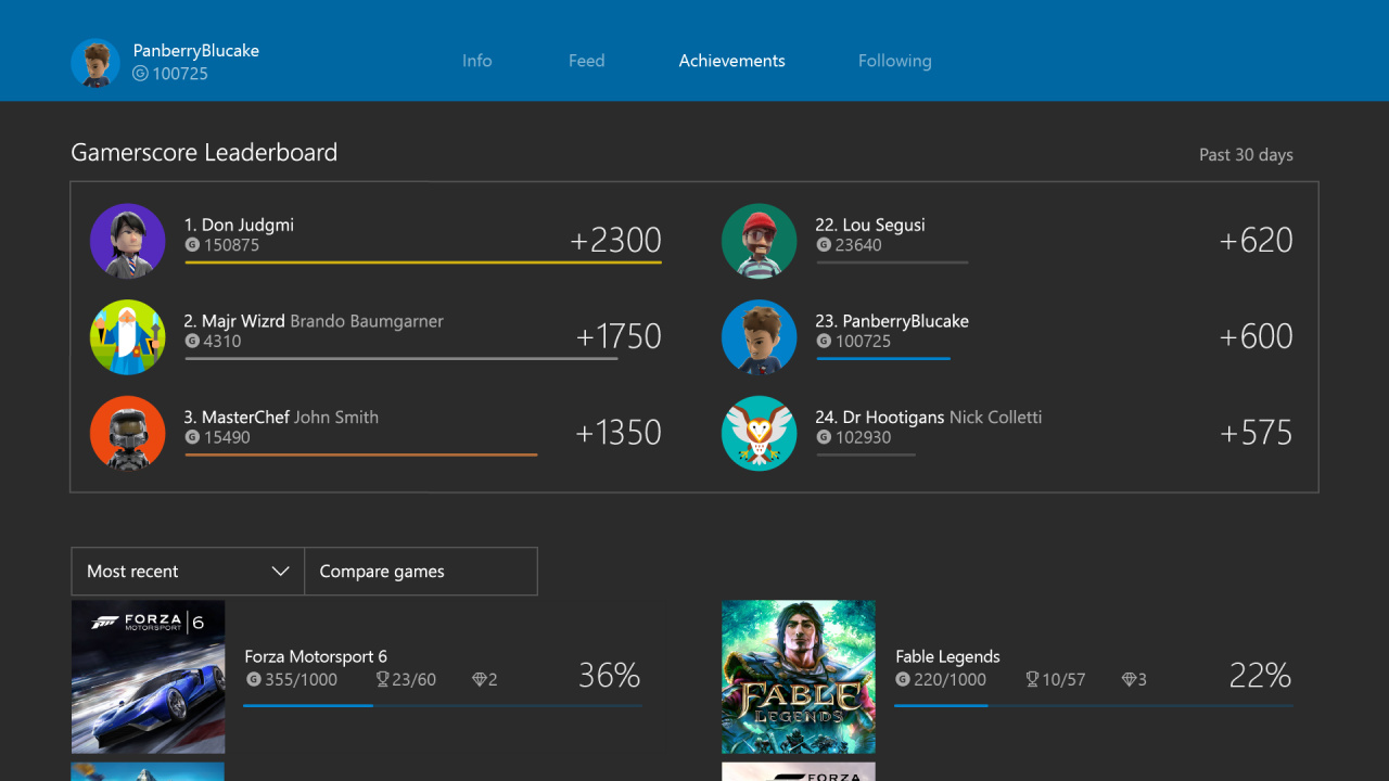 Playstation Trophy Guides - Microsoft Apps