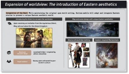 Tencent's Take on Horizon Would Have Taken Aloy to Asia 2