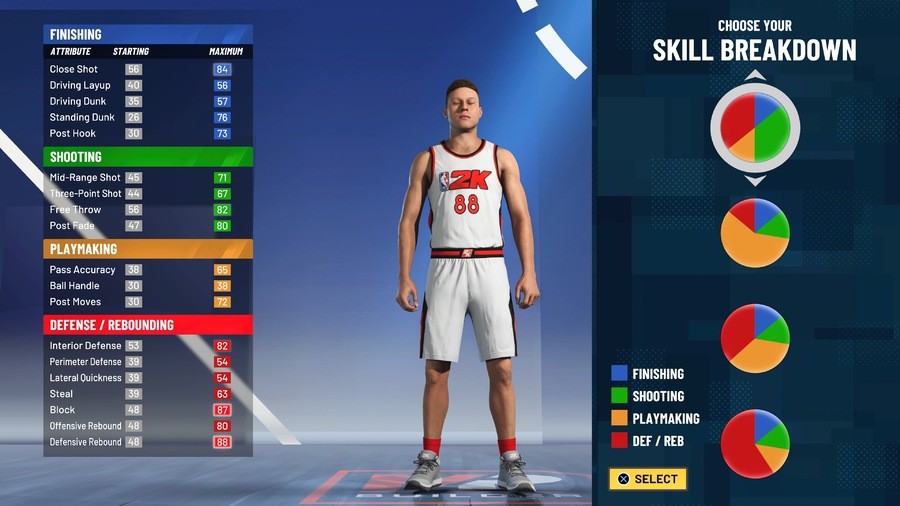 NBA 2K21 Best PS4 Center Build Skill Breakdown