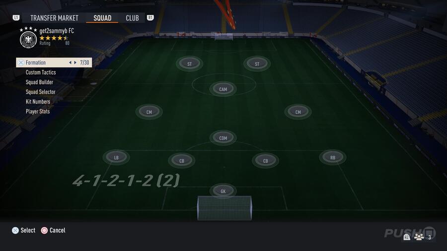 FIFA 23: Best Formations and Custom Tactics for FUT 5