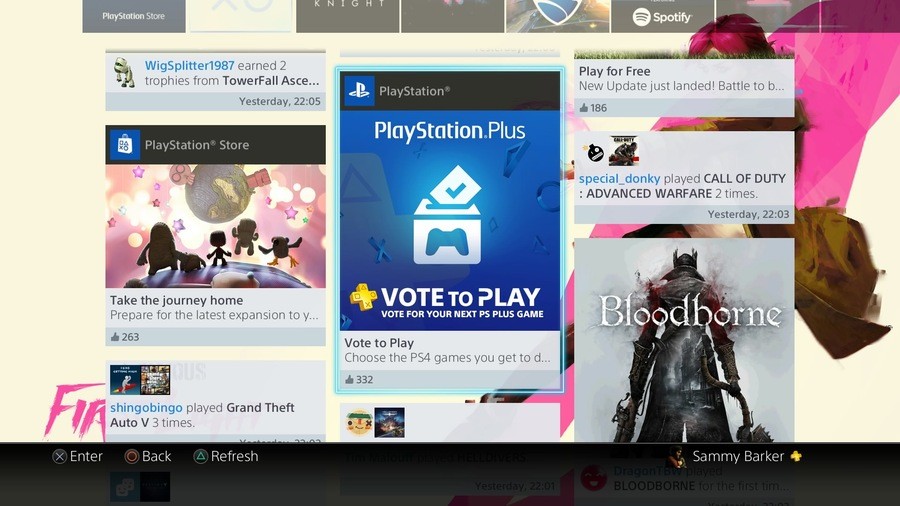 PS4 PlayStation Plus Sony Vote to Play