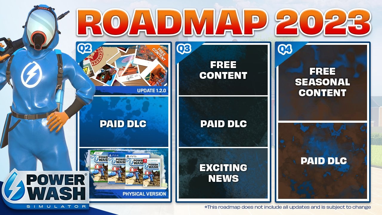 The future of Competitive Fortnite: 2023 Roadmap revealed