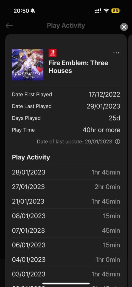 Nintendo's New Playtime Tracker Has the Granular Gameplay Activity Data We Want from PS5 2