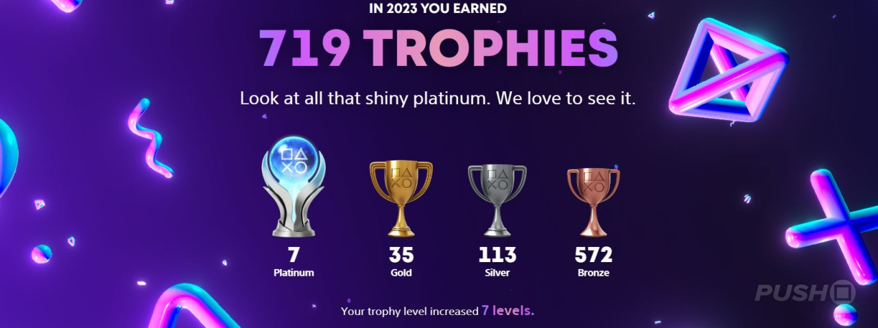 Last chance to view your PlayStation Wrap-Up 2022 trophy stats