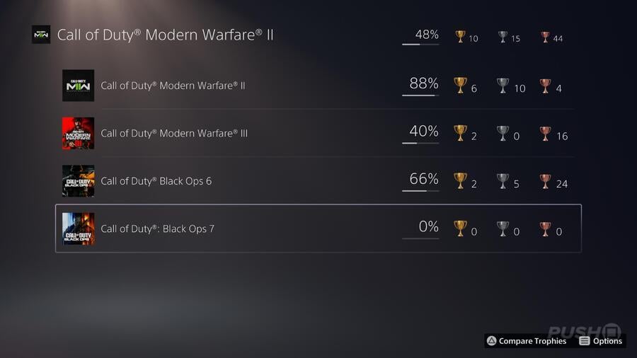 Call of Duty: Black Ops 7 PS5 Trophies 2