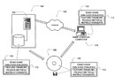 Sony Patent Suggests Degradable Demos