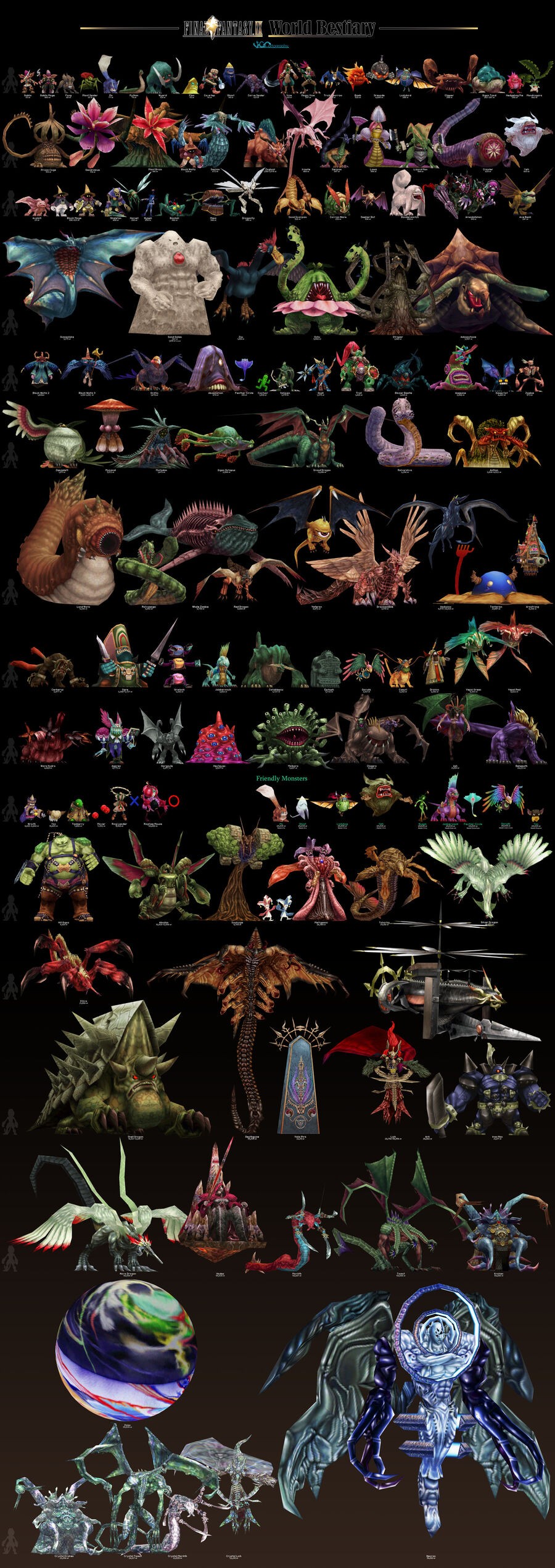 Final Fantasy IX Bestiary