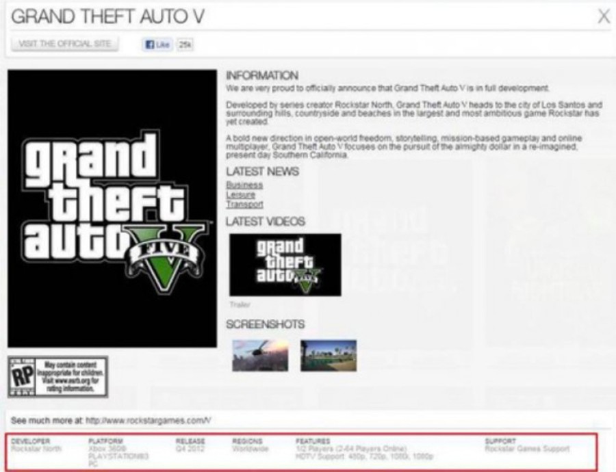 GTA v- Leak