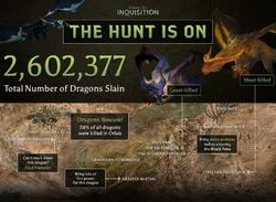 You Lot Have Slain Over 2.5 Million Dragons in Dragon Age: Inquisition