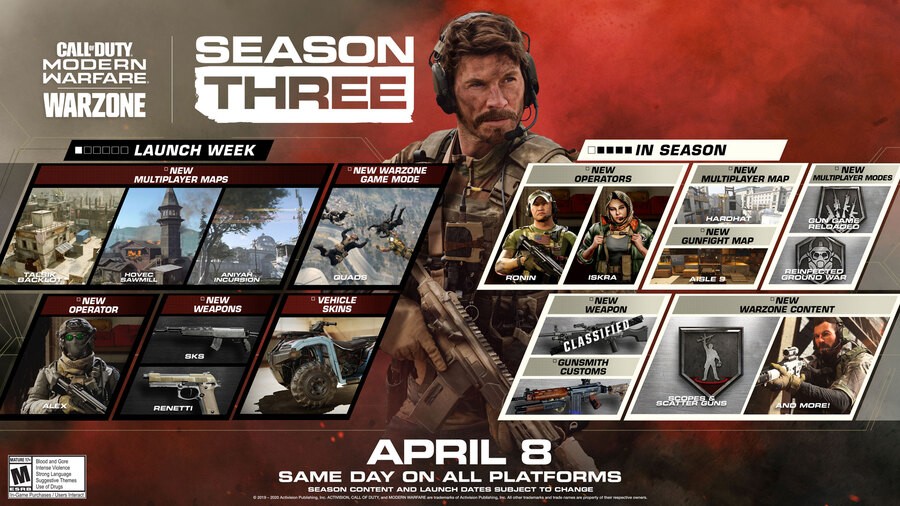 Call of Duty: Modern Warfare Season Three Roadmap