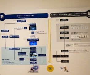 Feature: Capcom's Tokyo Art Exhibition Is a Celebration of Gaming Greatness 21